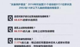 信阳学生爆料案件最新,校园疑云揭开，真相渐浮水面